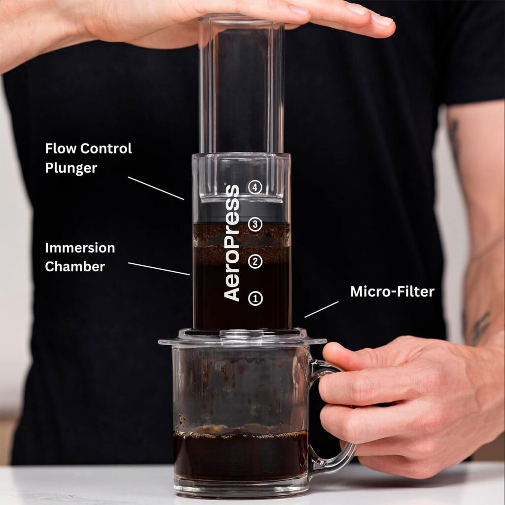 Aeropress vs French press